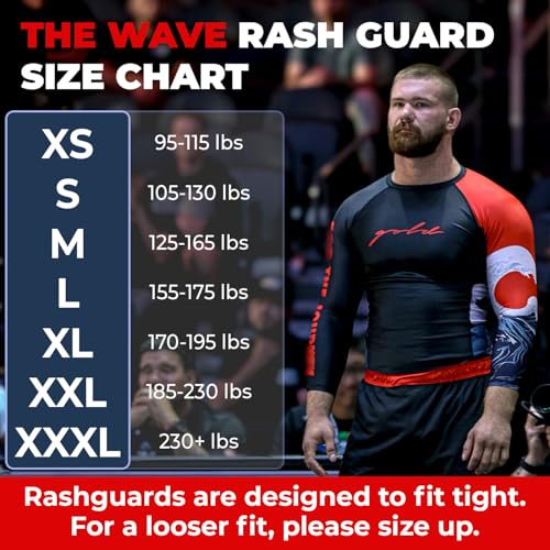 Gold BJJ The Wave Rash Guard - 3/4 Sleeve No-Gi and Gi Jiu Jitsu Rashguard2