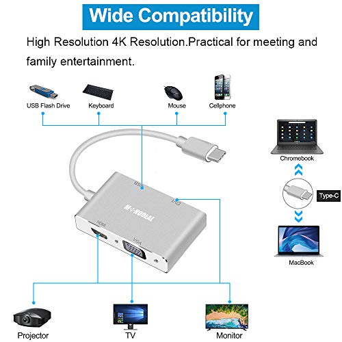 Monodeal 8541670264 Usb C To Hdmi/Dvi/Vga Adapter thumb #5