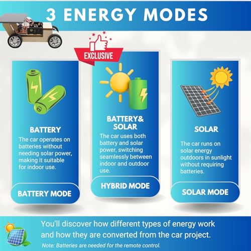 Pica Toys Solar-Powered Car V1, Wooden STEM Kit with Wireless Remote Control for Boys and Girls, Hybrid Powered by Solar Power and Batteries, Educational Motor Toy Gift for Kids Aged 8-12 - Thumbnail 4