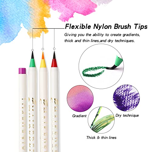 Maikedepot WBP-24 Watercolor Brush Pens thumb #4