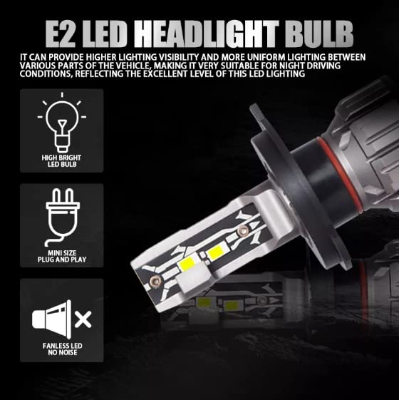 Kit Fari Led CANBUS Anabbaglianti + Abbaglianti + Luci Diurne DRL luci di posizione Compatibili con Fiat Panda 2012> 6000K 10000 Lumen Lampadine Luci Bianco Ghiaccio H4 + BAY15D (P21/5W) (Kit Premium)