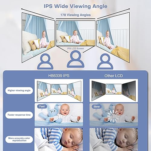HelloBaby Baby Monitor HB6339 の商品画像 5
