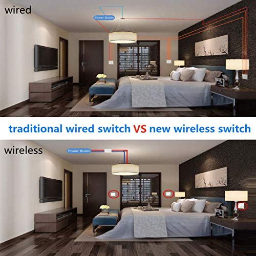 Wireless Light Switch, Thinkbee 3 Gang Remote Wall Switch with Mini Receiver Push Button Transmitter, Outdoor 1900ft Indoor 160ft, for House Office Hotel Factory Ceiling Lamp LED, IP66 Waterproof by Thinkbee - Used condition - Image 2