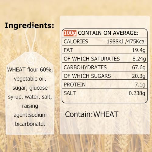 Image of Emergency Food Rations, Hardtack, 6840 Calorie 5 Day Package Survival Food
