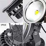 Zoom IMG-2 anqiy faretto led esterno impermeabile Zoom IMG-2 anqiy faretto led esterno impermeabile