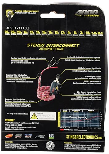 Cable RCA Stinger 3 Serie 4000 interconector simétrico con terminales de precisión 2