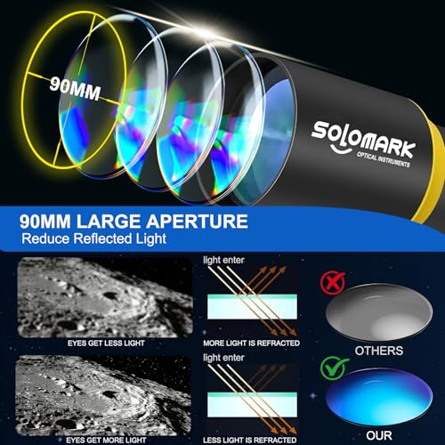Image of Telescope for Adults, Professional High Powered 90mm Aperture 800mm Refractor Telescopes for Astronomy Beginners with AZ Mount Tripod & Phone Adapter