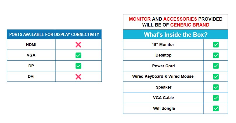 (Refurbished) HP Compaq 19" HD All-in-One Desktop Computer Set (Intel Core i3 2nd Gen| 8 GB RAM| 500 GB HDD| 19" HD LED Monitor| KB & Mouse|... - Image 4