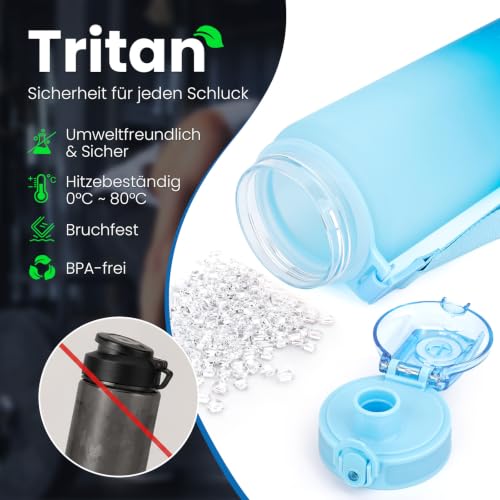 AOPREL Trinkflasche 1L Mit Filter & Zeitmarkierung, BPA-frei Tritan – Ansicht 4