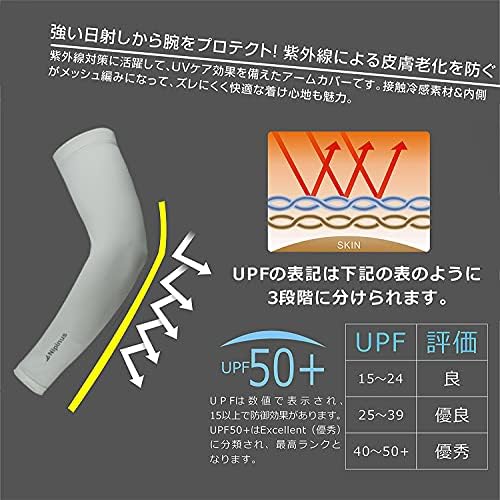 オープニング 大放出セール 冷感フィットuvカットアームカバー2箱セットno 11 手袋 アームカバー