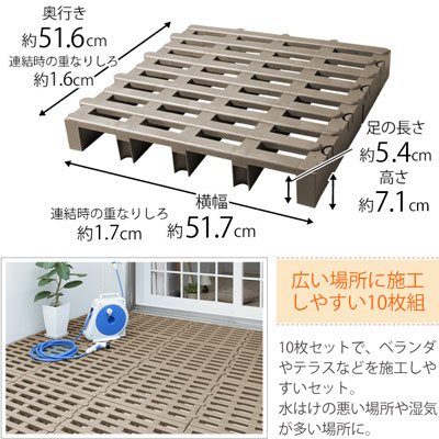 Amazon｜【 すのこ 押入れ すのこマット ジョイント式 すのこベッド