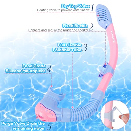Set de Snorkel para Niños de 6 a 14 Años, Máscara Anti-Vaho con Tubo Seco, Lente Panorámico de Vidrio Templado, Falda de Silicona, Bolsa de Malla – Equipo de Snorkeling para Niños y Niñas miniatura 4