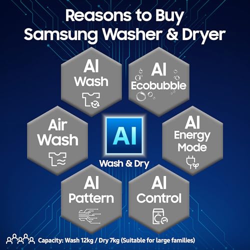 Image of Samsung 12 kg (Wash) / 7 kg (Dry), 5 Star, AI EcoBubble, AI Wash, AI Control, AI Energy Mode, Air Wash, Hygiene Steam, Wi-Fi, Fully-Automatic Front Load Washer Dryer (WD12FB8B94GBTL, Black)