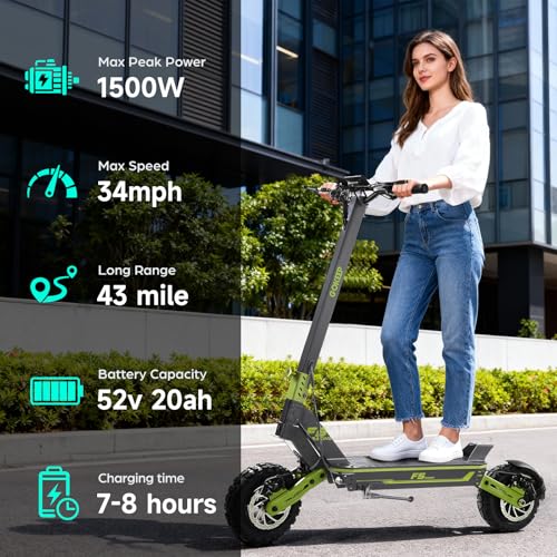 Electric Scooter, 1500W Peak Power Adults Electric Scooter,