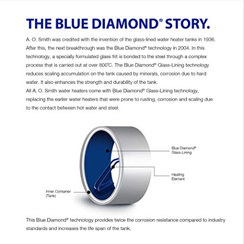 Image of AO Smith HSE-VAS-X-015 Storage 15 Litre Vertical Water Heater (Geyser) White 5 Star & AO Smith Z8 Green RO 10 Litre Wall Mountable, Table Top RO+SCMT Black 10Litre Water Purifier