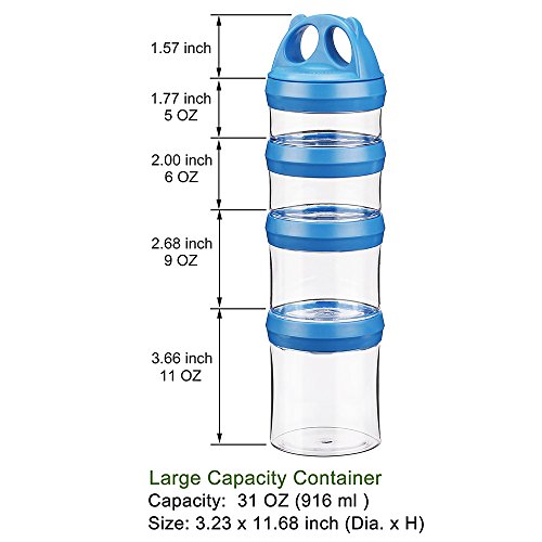 Image of BeneLabel Stackable Food Storage Containers with Twist Lock System - BPA-Free Tritan Containers for Travel, Formula, Protein Powder, Snacks - Leakproof & Dishwasher Safe - 31 oz (Blue)