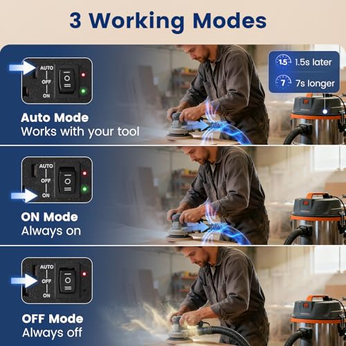 SURAIELEC Automatic Vacuum Switch for 2 Power Tools, Auto/On/Off Mode, Delay Shut Off Shop Vac, 125V/15A/1875W, Ideal for Dust Collectors, Workshops Garages, Table Saw, Sander, Miter Saw - Thumbnail 2