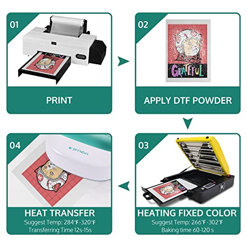 Offnova Dtf Transfer Film Roll, A3 Plus 13" X 36 Ft Pet Heat Press Transfer Paper Compatible With All Dtf Printer, Direct To Film For T-Shirts Textile #TOP5