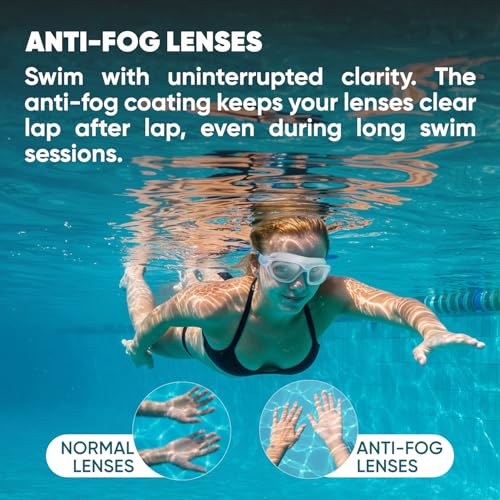 Image of Solpro Ocean Eyes Unisex Adult Swimming Goggles for Women,Men,Boys,Girls,Teenagers,Athletes,Swimmers For Training,Competition in Swimming Pool,Beach,Water Sport, Park & Activties