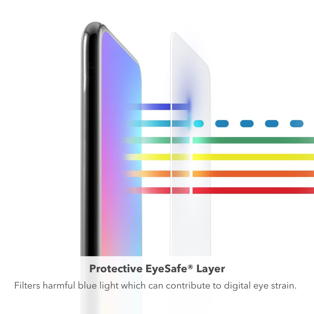ZAGG InvisibleShield Glass+ Vision Guard Plus, bloquea la luz azul dañina visible de alta energía (HEV) y el 99% de la luz UV de tu dispositivo, 3ª, 2ª y 1ª generación y iPad Air (4ª generación)