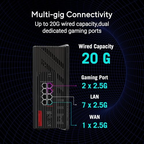 Image of ASUS ROG Strix GS-BE12000 WiFi 7 Tri-Band Router, 12000 Mbps, 20G Wired Capacity, 3,000 sq. ft. Coverage, 2.0GHz Quad-core CPU, Game Acceleration, Triple-Level Security, AiMesh Compatible