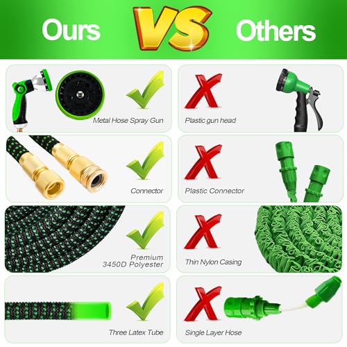 Uitbreidbare tuinslangpijp, verbeterde 3-laags latex no-knik flexibele waterslang, 3/4 "& 1/2" metalen connectoren, 10 functie sproeikop 50FT - Afbeelding 3