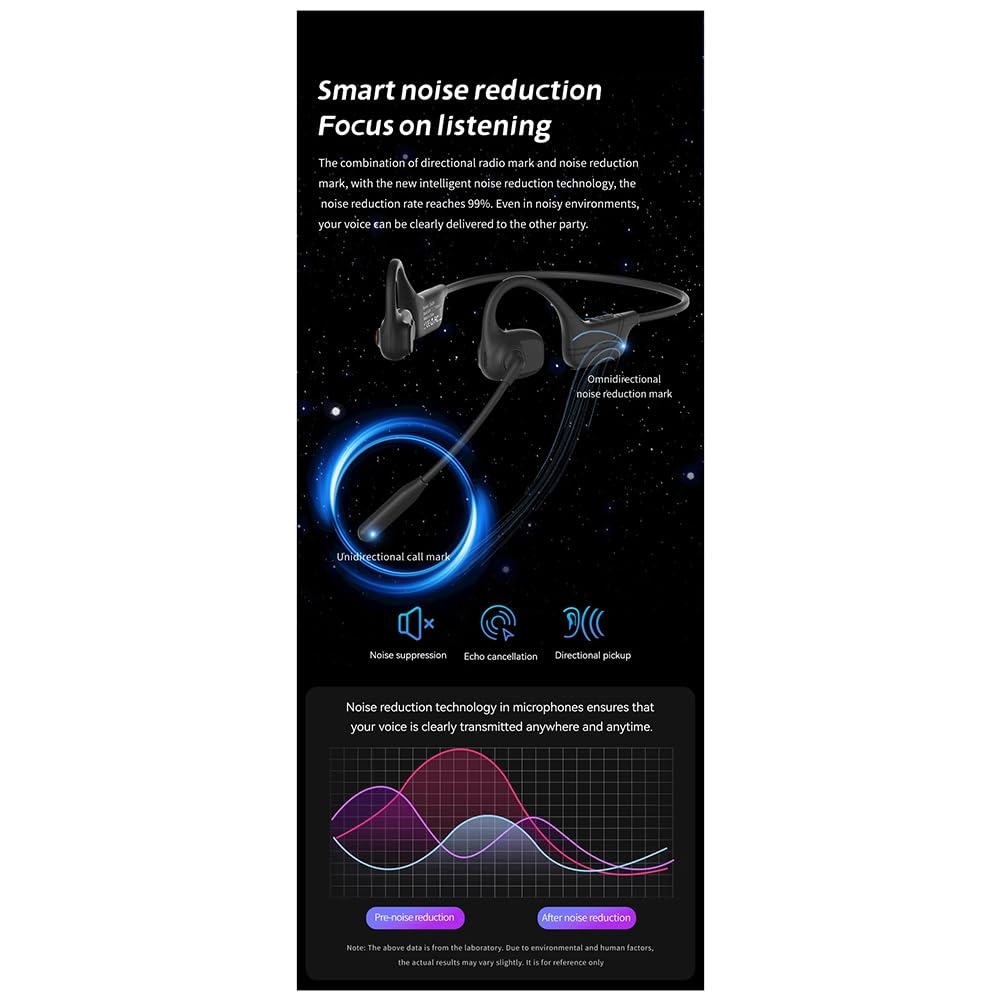 DG09 Casque à Conduction Osseuse sans Bluetooth 5.3 Écouteurs de Sport en Plein Air IPX5 Étanches Mains avec Microphone A