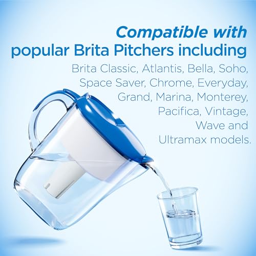 Image of Brita Compatible Replacement Water Filter for Pitchers 6 Pack - Westinghouse