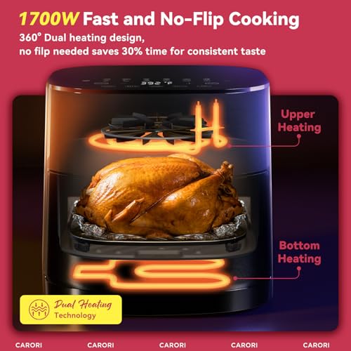 CARORI Air Fryer KZD55-200E-A の商品画像 1