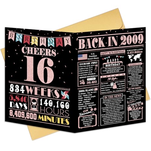 16th Birthday Card for Girls Boys