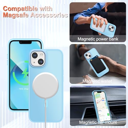 Image of YENAPOON for iPhone 15 Plus Case, Matte Magnetic Phone Case, Light Blue | Fit for Magsafe, Screen Protector Included, Translucent Frosted Slim Shockproof Protective Cover
