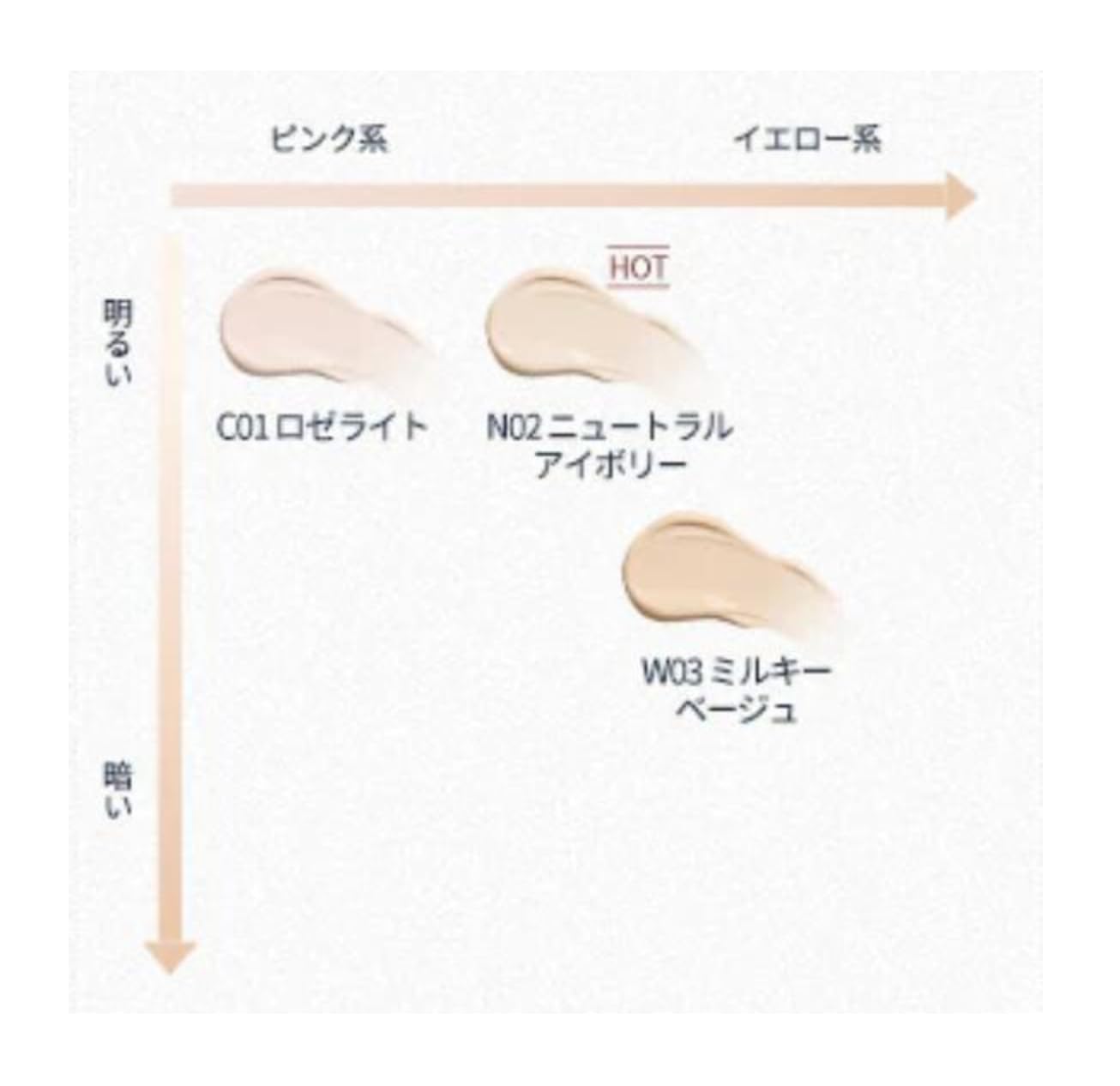 Amazon | フラワーノーズ バニーガーデンテイルズ シフォンヴェール