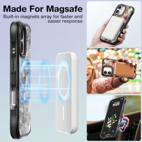 Protection chutes 6 m coque iPhone dragon MagSafe Rosarnnah - 7