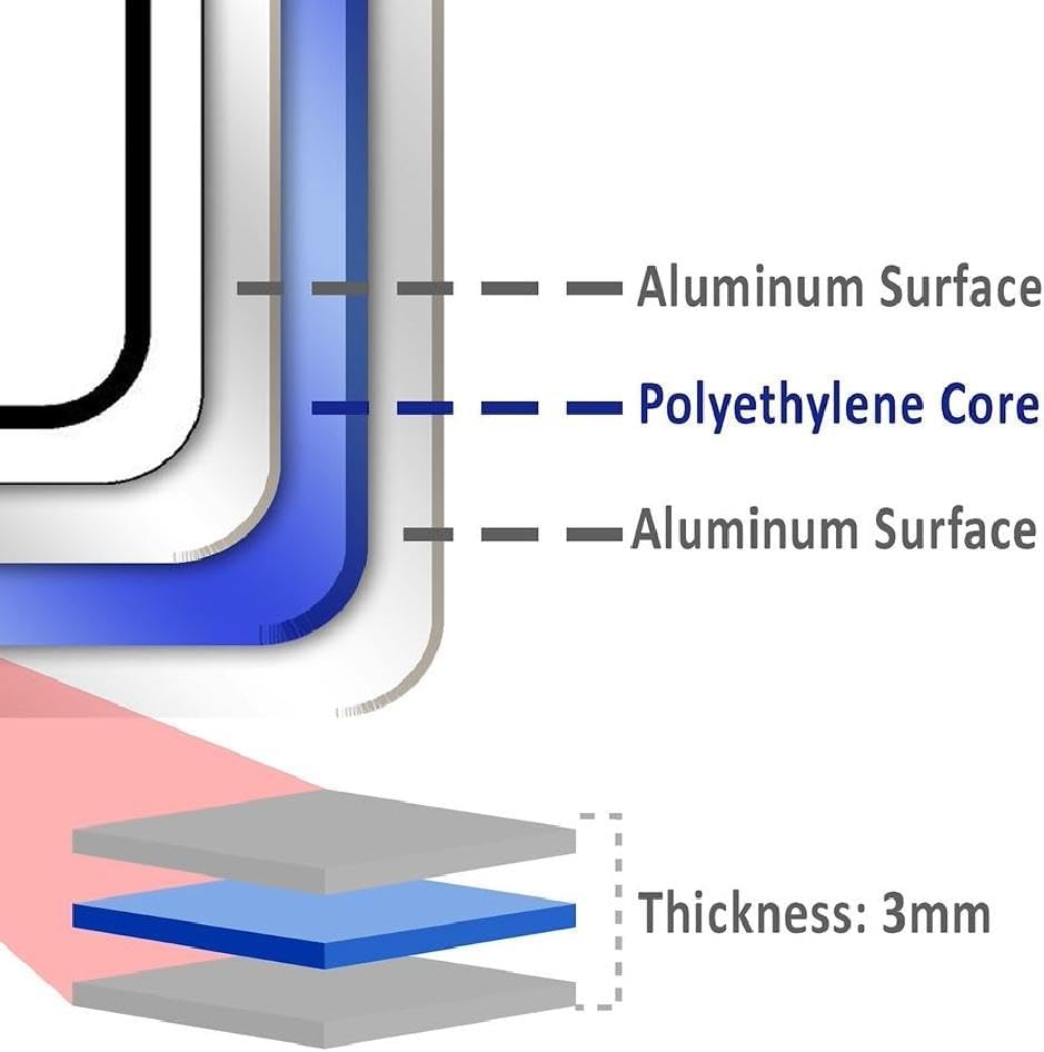 Miniatura 3 de Cuidado de la Piel Spanish Black Sign Arrow Up Right Aluminum Composite Sign 20 x 24 inches
