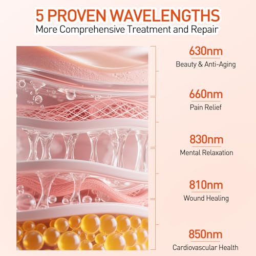 Image of Red Light Therapy Panel for Full Body 400W 5 Wavement 300 Dual Chip LEDs 630+660+810+830+850nm Red and Near Infrared Lamp Therapy Device with Timer & Stand Pain Relief Face Skin Health Sleep