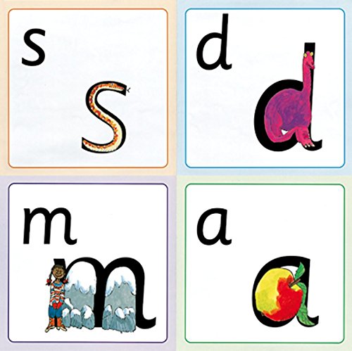 Read Write Inc - Phonics Teaching Sounds Sound Picture Frieze Single