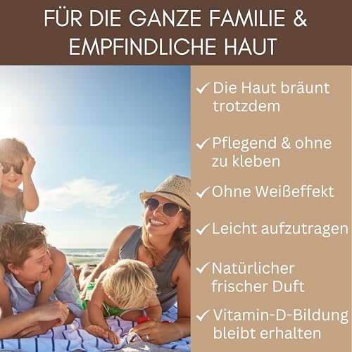 Thats me organic BIO Sonnenspray LSF 30 SUMMER-LOVE Aloe 100ml – Bio Sonnencreme für die ganze Familie – Sonnenspray Gesicht und Körper – Ohne Titandioxid – Bio Sonnencreme ohne Chemie