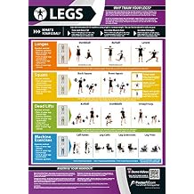 Legs Exercise | Full Legs Workout | Improves Strength Training | Laminated Gym and Home Poster | Includes Online Video Training Support | Size - 594mm x 420mm A2 | Improves Personal Fitness