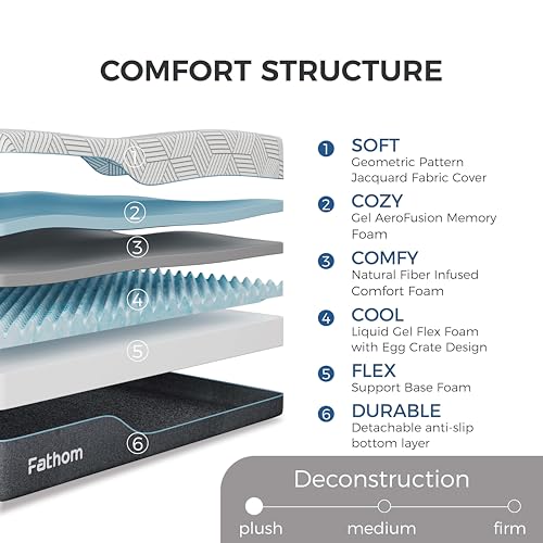 Image of FATHOM Plush King Mattress 14 Inch Memory Foam Mattress King Size Bed in a Box for Back Pain Relief and Cool Sleep with Gel Foam and Removeable Fiberglass Free Cover, CertiPUR-US Certified