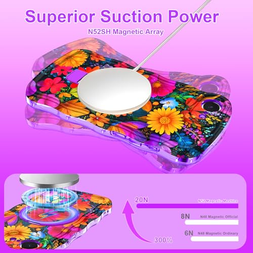 Meshine for iPhone 17e Case/iPhone 16e Case with Magnetic Stand,[Compatible with MagSafe] Wave Frame Cute Flower Design Shockproof Drop Protective Women Girls Cover for iPhone 17e,All Purple Flower - image 3