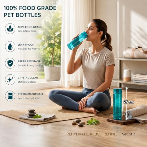 Image of H2O 1 Litre Each Water Bottle Set of 3 - Crystal Clear, BPA-Free, Breakproof & Leakproof | Fridge Safe Transparent PET Bottles | Made in India | Ideal for School, Office, Kitchen & Travel (Blue)