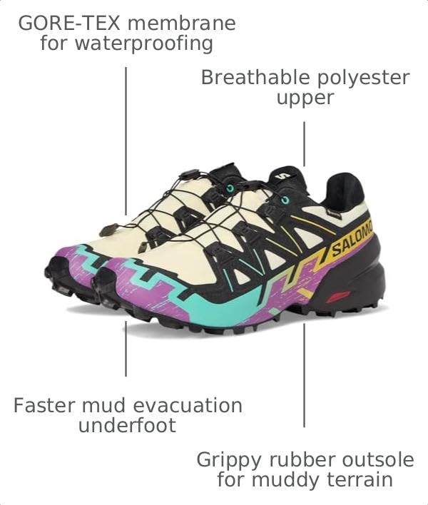 Image of Salomon Speedcross 6 Transparent Yellow /Black /Waterfall 11.5 M