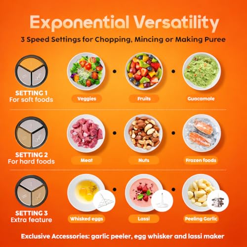 Image of GNEY 3L Electric Food Chopper 300W Powerful Motor, 304 Stainless Steel Bowl, 4D Blades, 3-Speed Food Processor for Meat, Vegetables, Fruits, Nuts, Garlic - Heavy Duty Kitchen Chopper with Accessories