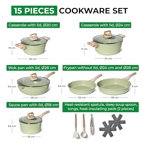 Detalle Just Perfecto batería de cocina verde