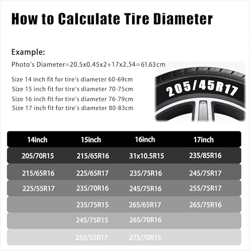 Image of Adventure RV Spare Tire Cover Suitable for RV Truck SUV Trailers Camper Off-Road Vehicle Adjustable Elastic Tire Cover (Adventure Awaits, 15in Suitable for tire Diameter 27in-29in)