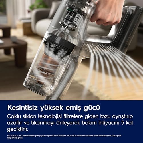 Electrolux 800 Serisi EP83HB25UV Kablosuz Dikey Şarjlı Süpürge | Hepsi-1-Arada Otomatik Temizlik İstasyonu, 90 dk'ya Kadar Çalışma Süresi, PowerPro Zemin Başlığı, UV Işıklı Mini Başlık | Beyaz - Görsel 3