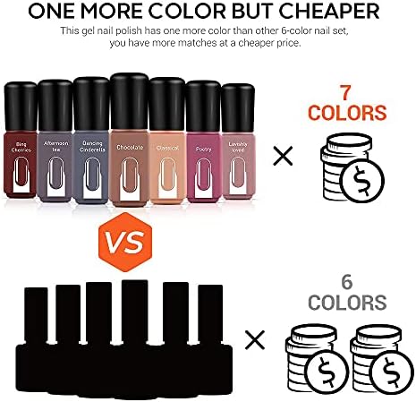Modelones Gel Nail Polish Set, 7 Colors Nude Pink Gel Polish Brown Gray Gel Polish Set Soak off All Seasons Nail Polish Nail Art Salon Mother's Day Gifts Nail Gel Manicure Set