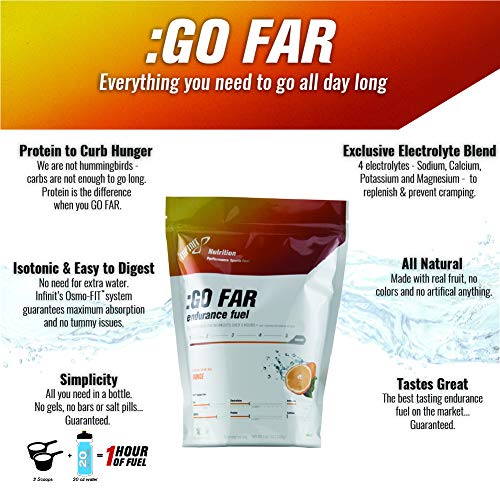 Infinit Nutrition Go Far - Isotonic Endurance Sport Hydration Drink Mix - Natural Carbs, Electrolytes & Bcaa - Orange Flavor #TOP4