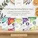 AROMA STICKERS® Original Blend Refresh Edition- 100% Natural Essential Oil Scented Mask Stickers for Face Mask & Pillow (12 Stickers/pc) -Personal Aroma/Relaxing (Pack of 1)
