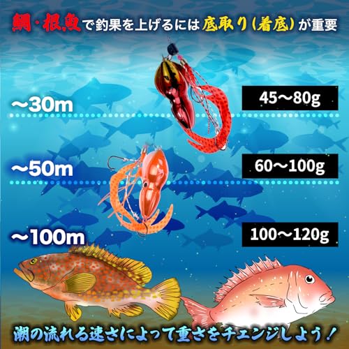 Lem Ship タイラバヘッド 3色セット 60g